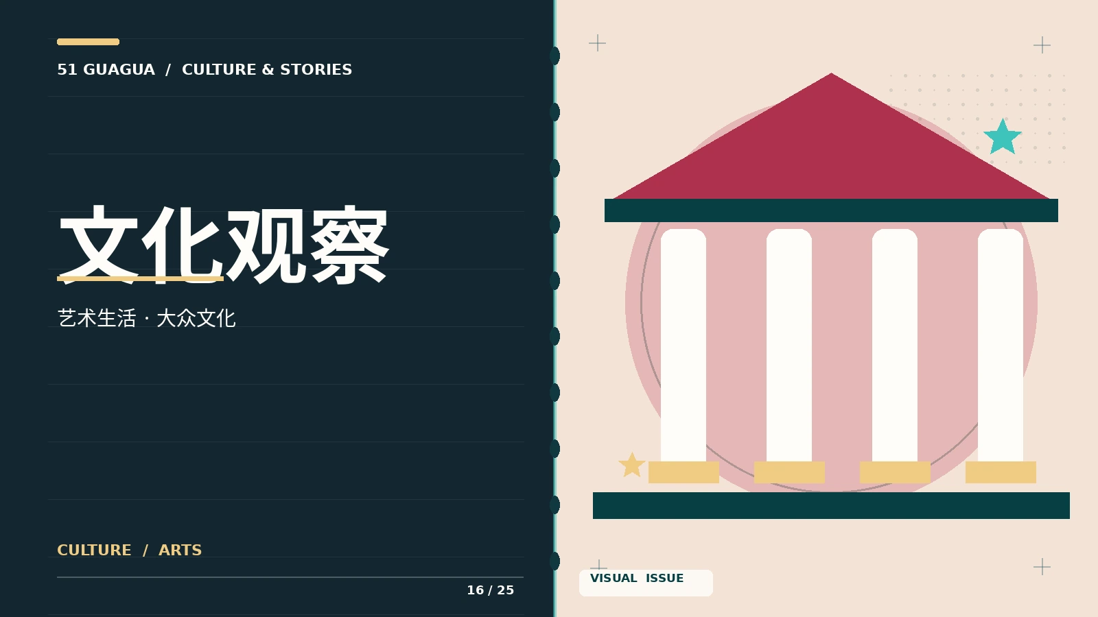 内容分级主题视觉